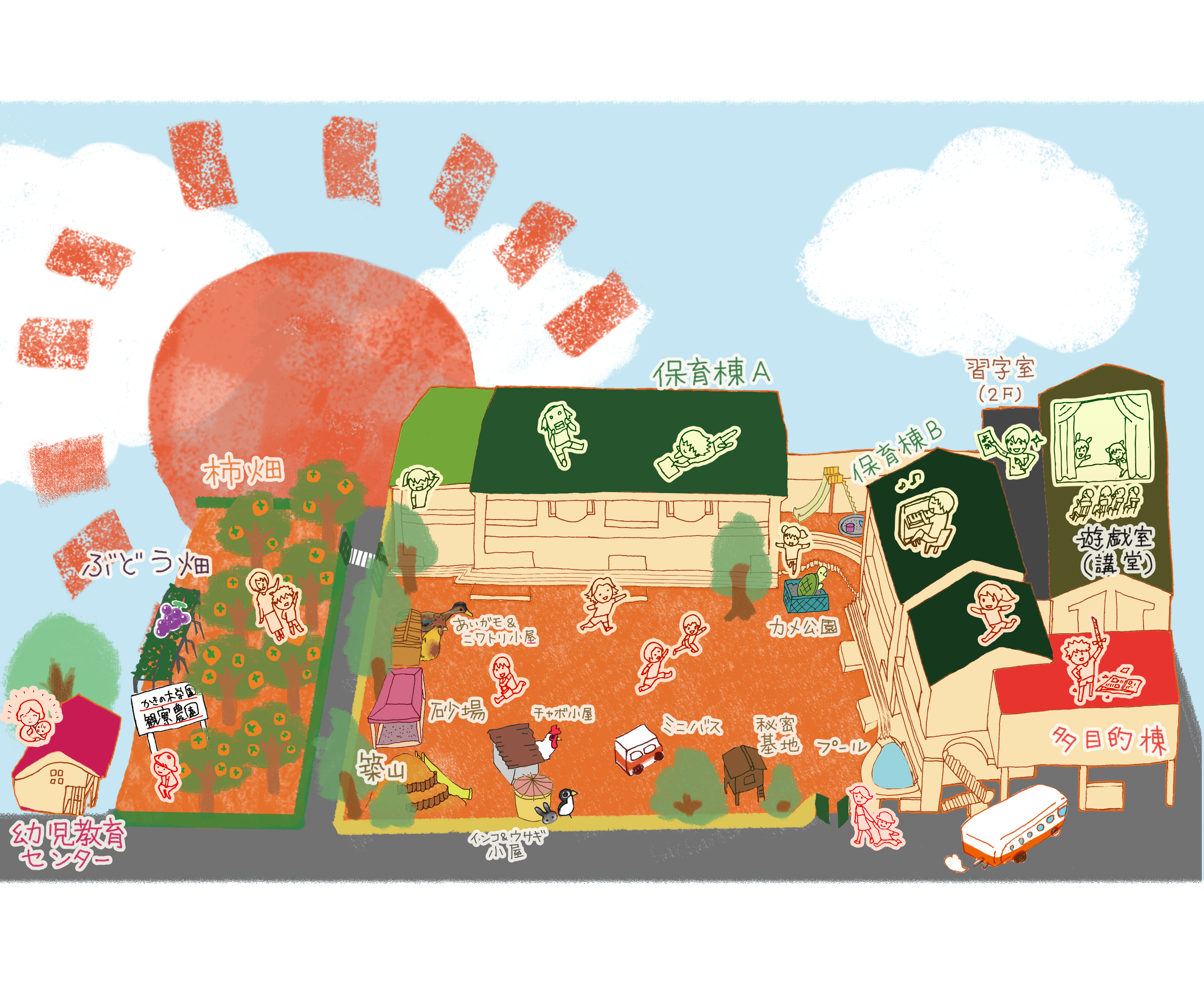 幼稚園マップ